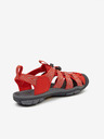 Keen Sandalen