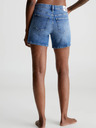 Calvin Klein Jeans Shorts