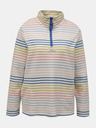 Tom Joule Sweatshirt