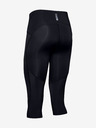 Under Armour W Fly Fast Speed Capri Legging